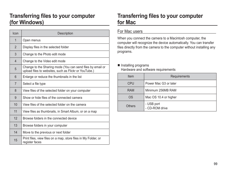 Samsung EC-AQ100ZBPBUS User Manual | Page 100 / 105
