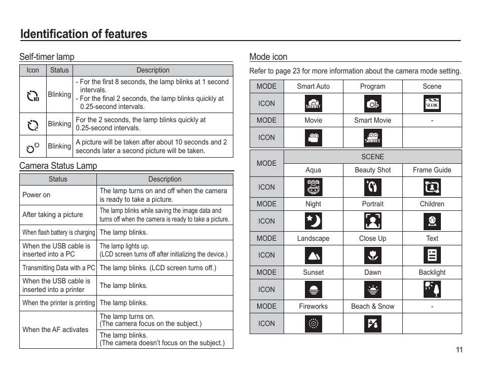 Identifi cation of features, Self-timer lamp, Camera status lamp | Mode icon | Samsung EC-AQ100ZBPBUS User Manual | Page 12 / 105