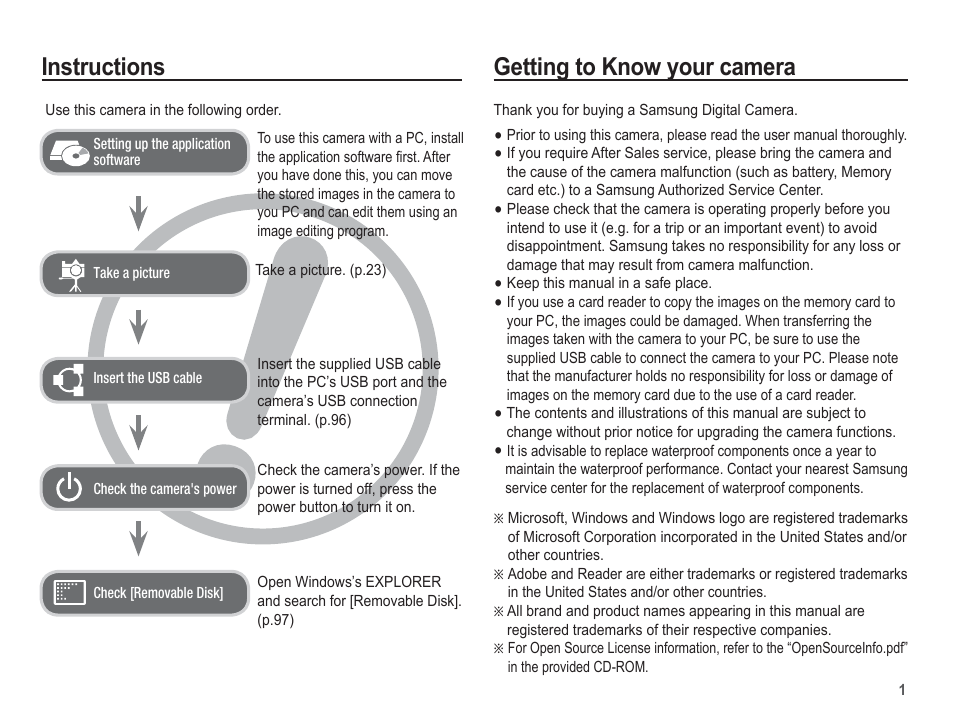 Getting to know your camera, Instructions | Samsung EC-AQ100ZBPBUS User Manual | Page 2 / 105