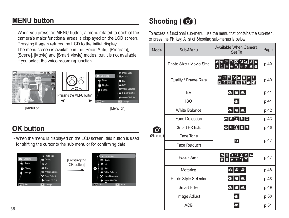 Menu button, Ok button, Shooting ( ) | Samsung EC-AQ100ZBPBUS User Manual | Page 39 / 105