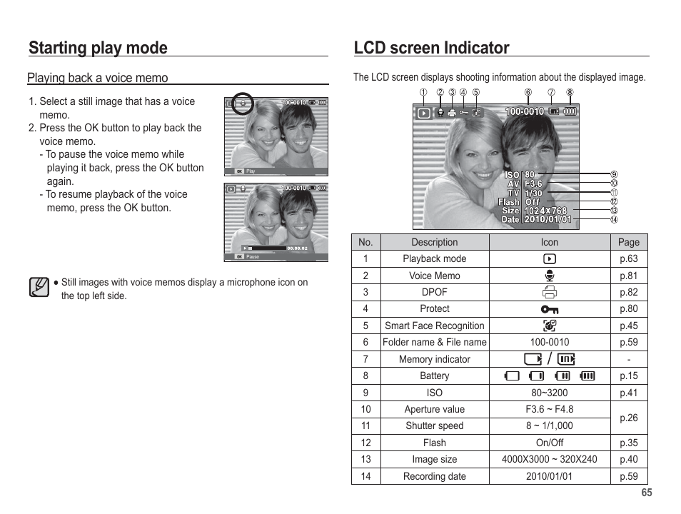 Lcd screen indicator, Starting play mode | Samsung EC-AQ100ZBPBUS User Manual | Page 66 / 105