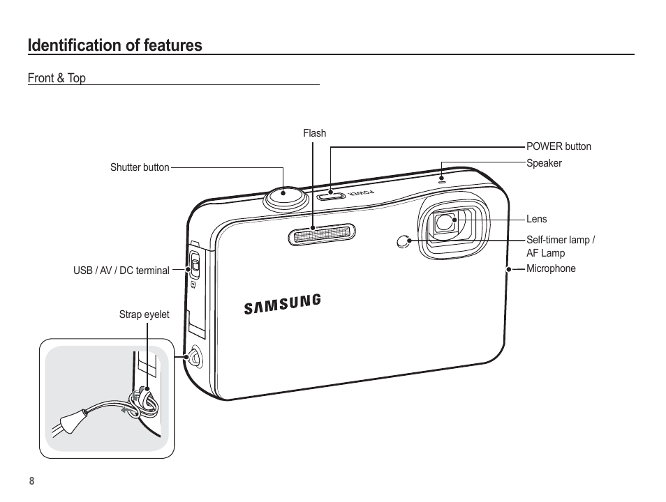 Identifi cation of features | Samsung EC-AQ100ZBPBUS User Manual | Page 9 / 105
