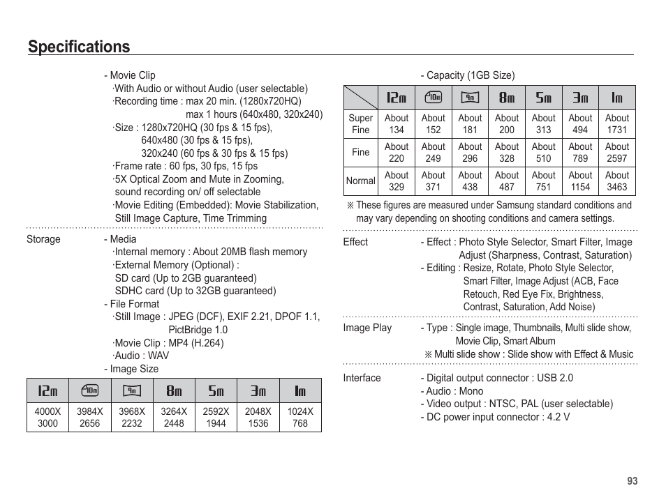 Specifications | Samsung EC-AQ100ZBPBUS User Manual | Page 94 / 105