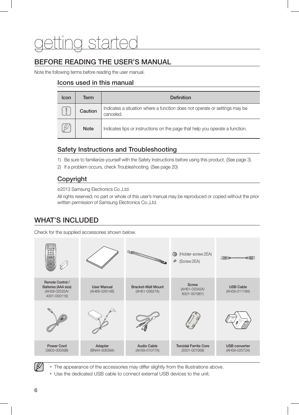 Getting started, Before reading the user’s manual, What’s included | Icons used in this manual, Safety instructions and troubleshooting, Copyright | Samsung HW-FM35-ZA User Manual | Page 6 / 23