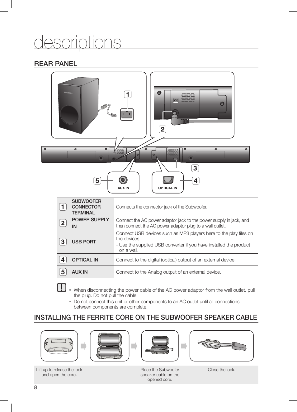 Rear panel, Descriptions | Samsung HW-FM35-ZA User Manual | Page 8 / 23