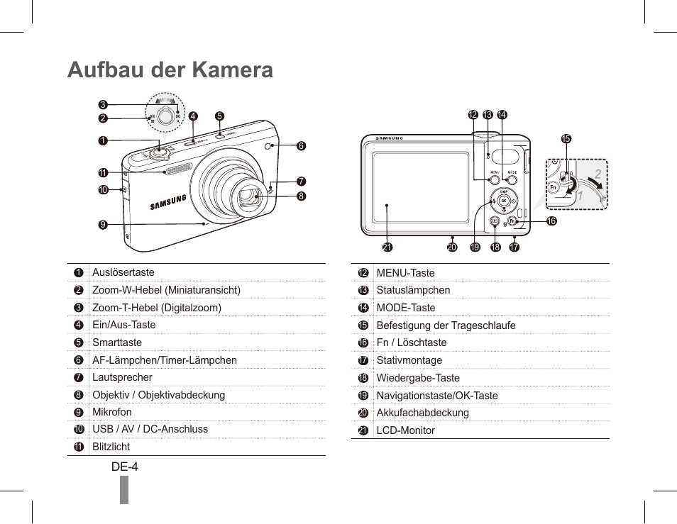 Aufbau der kamera | Samsung EC-PL80ZZBPRCA User Manual | Page 14 / 72
