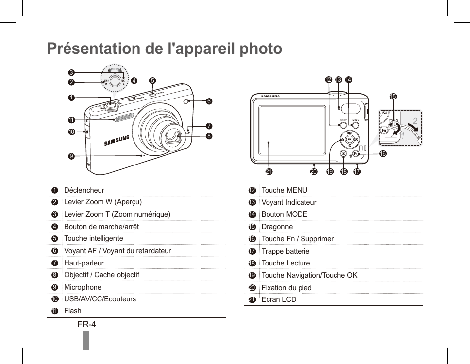 Présentation de l'appareil photo | Samsung EC-PL80ZZBPRCA User Manual | Page 24 / 72