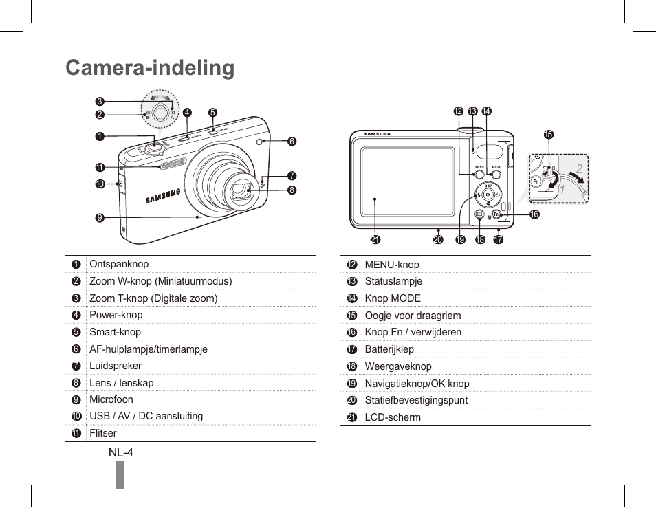 Camera-indeling | Samsung EC-PL80ZZBPRCA User Manual | Page 54 / 72