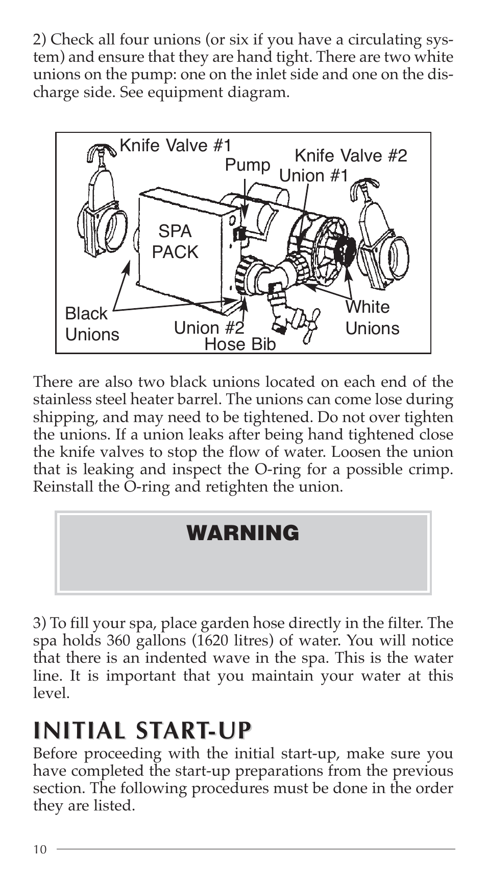 Initial st, Initial st ar ar t t -up -up | Aruba Spa 2003 Serenade User Manual | Page 12 / 39