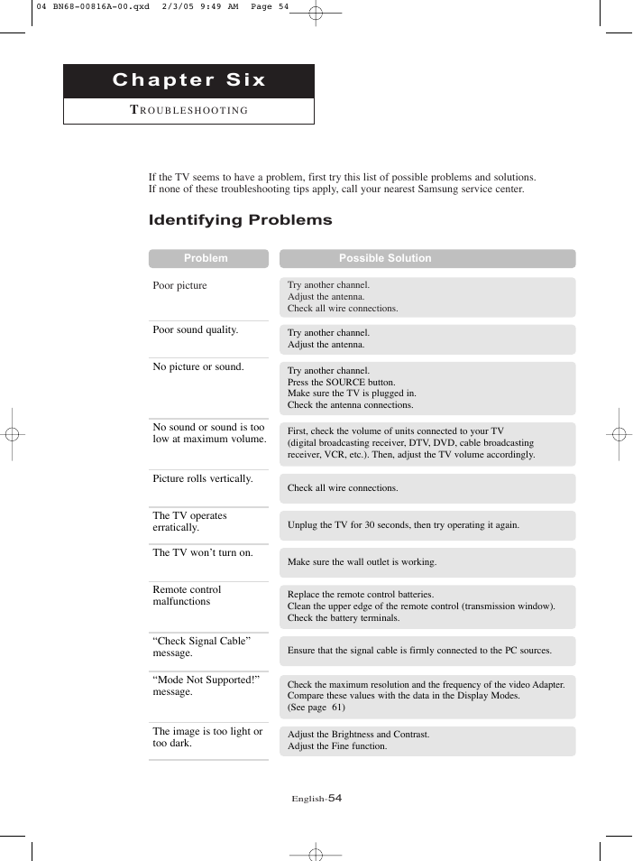 Chapter 6: troubleshooting, Identifying problems | Samsung LNR1550PX-XAA User Manual | Page 59 / 68