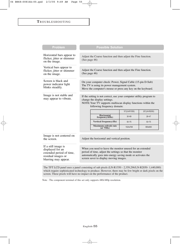 Samsung LNR1550PX-XAA User Manual | Page 60 / 68