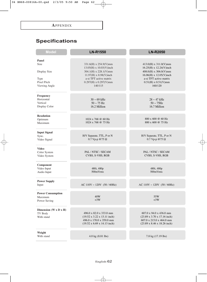 Specifications | Samsung LNR1550PX-XAA User Manual | Page 67 / 68