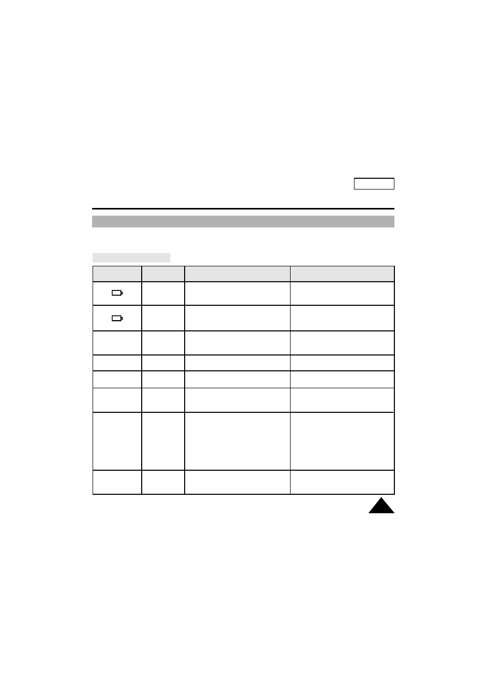 Troubleshooting | Samsung SC-W61-XAA User Manual | Page 57 / 65