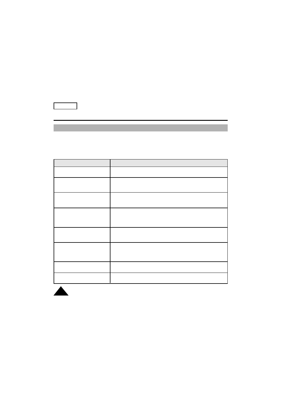 Troubleshooting | Samsung SC-W61-XAA User Manual | Page 58 / 65