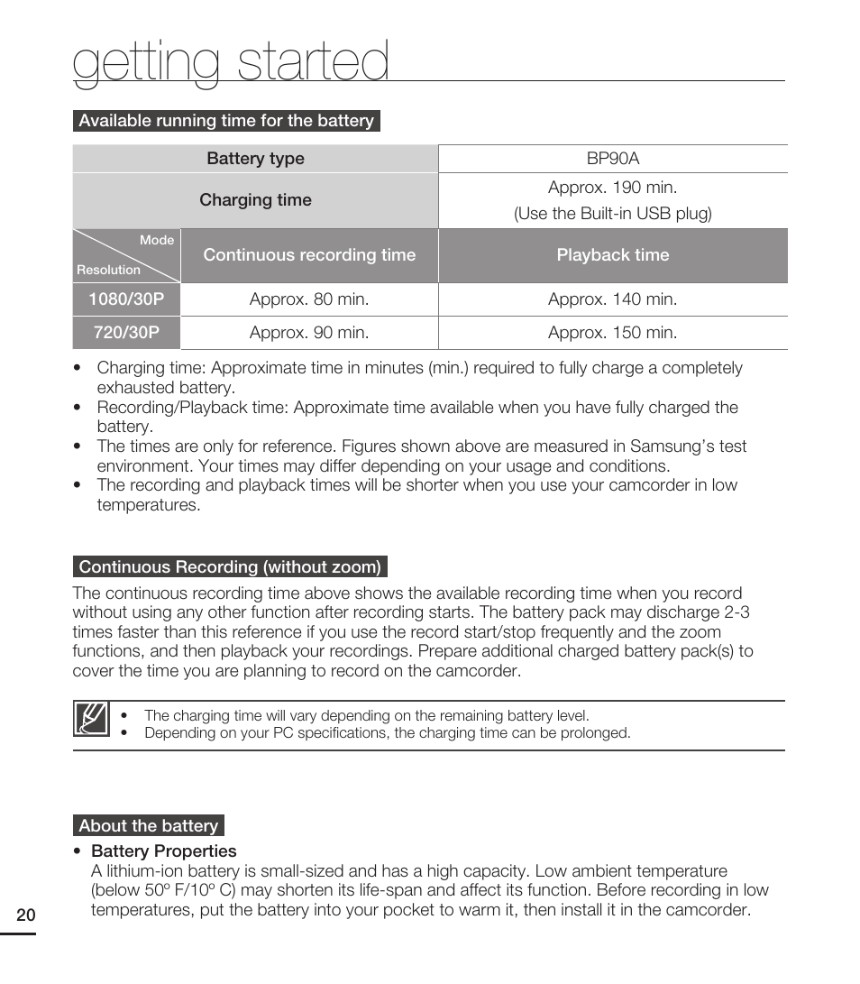 Getting started | Samsung HMX-E10ON-XAA User Manual | Page 30 / 98