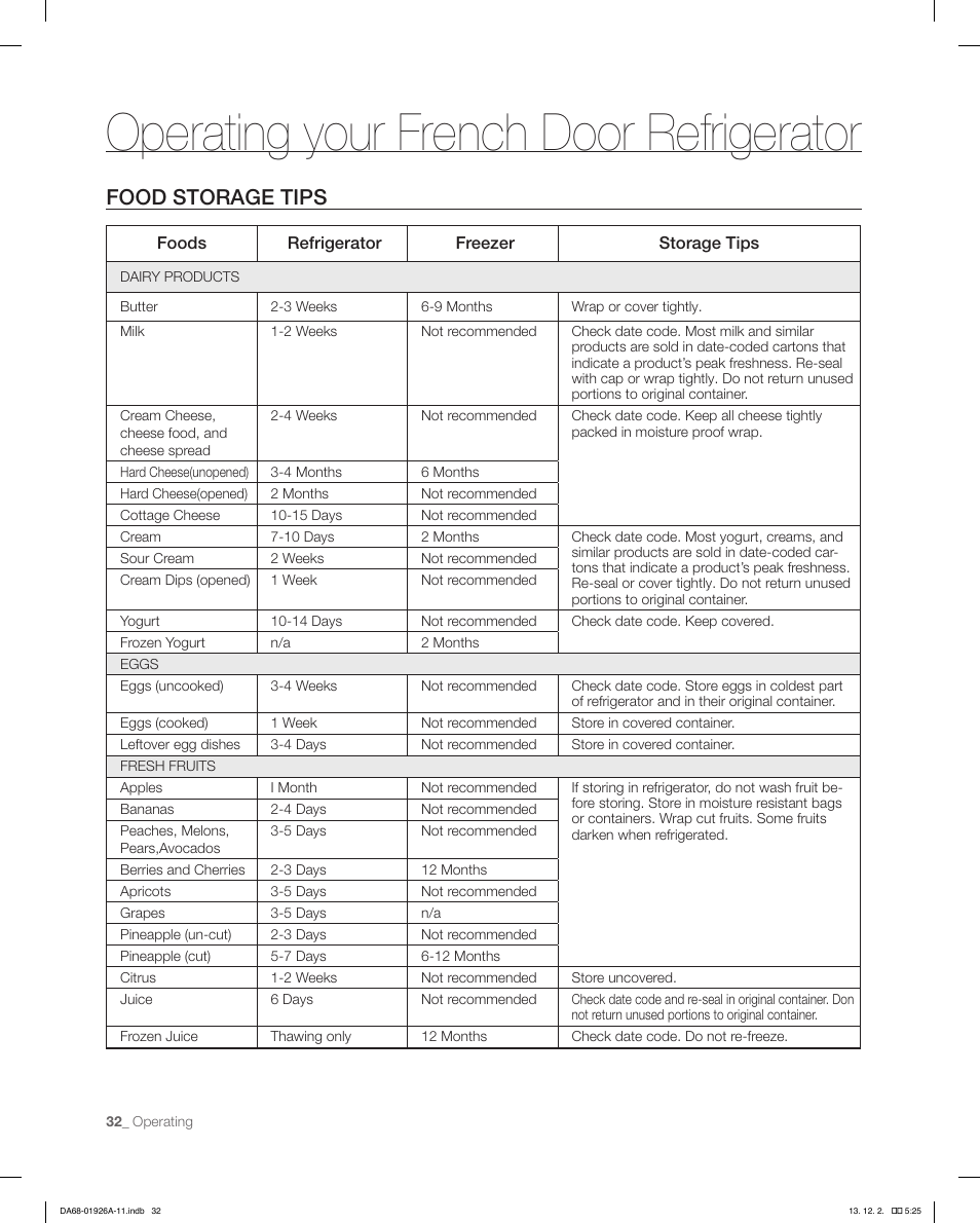 Operating your french door refrigerator, Food storage tips | Samsung RFG293HAWP-XAA User Manual | Page 32 / 76