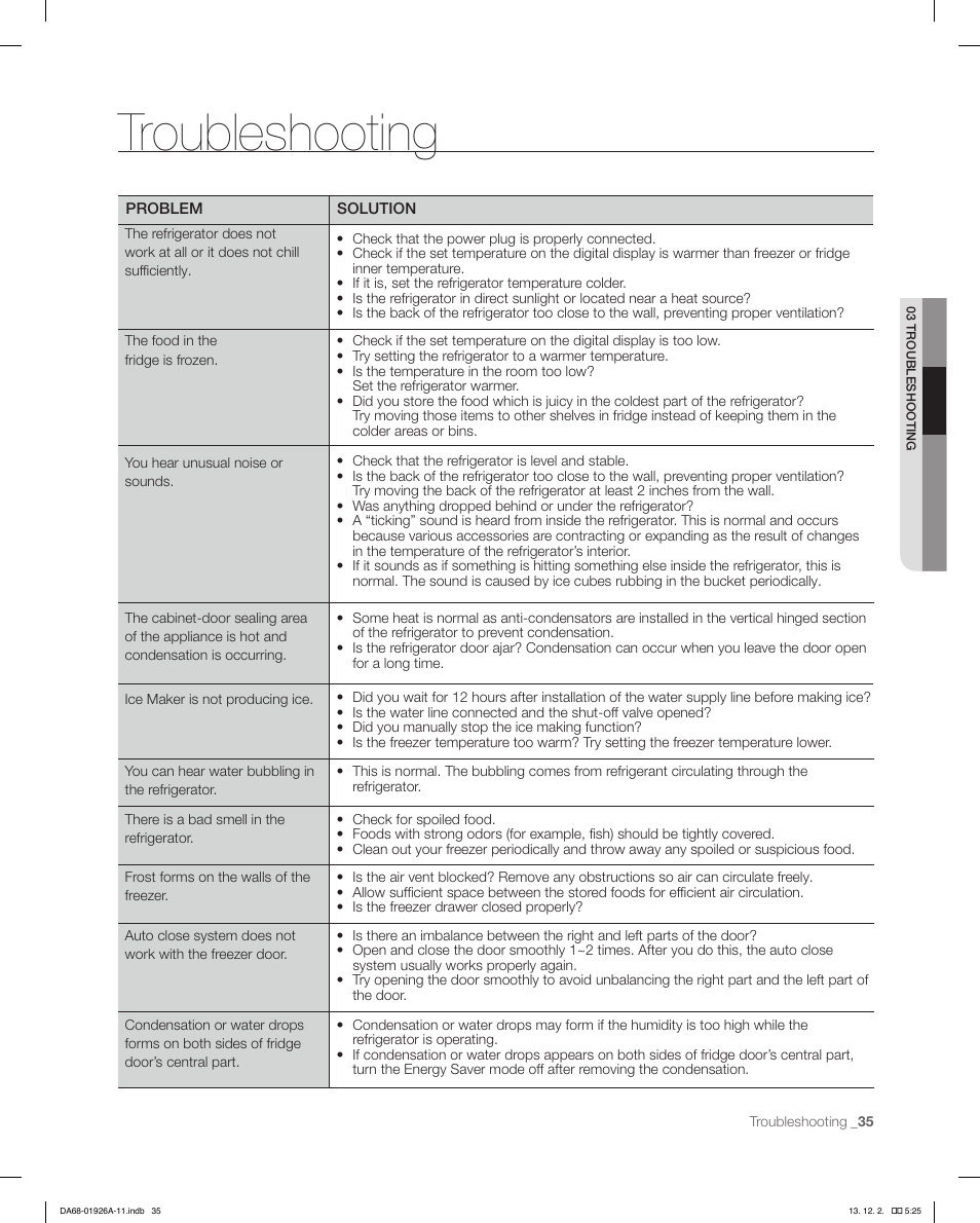 Troubleshooting | Samsung RFG293HAWP-XAA User Manual | Page 35 / 76