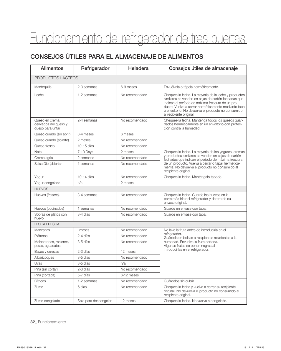 Funcionamiento del refrigerador de tres puertas, Consejos útiles para el almacenaje de alimentos | Samsung RFG293HAWP-XAA User Manual | Page 70 / 76