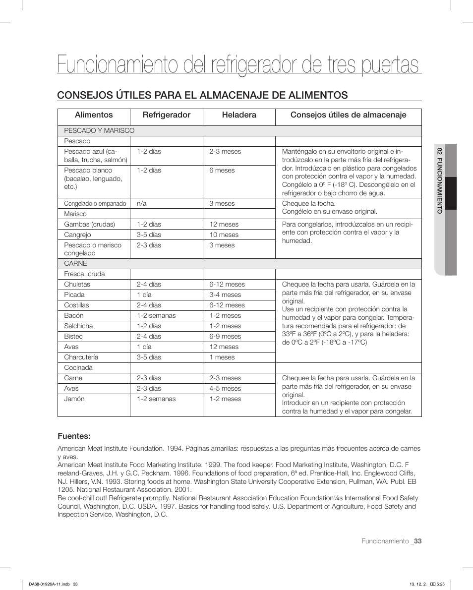 Funcionamiento del refrigerador de tres puertas, Consejos útiles para el almacenaje de alimentos | Samsung RFG293HAWP-XAA User Manual | Page 71 / 76