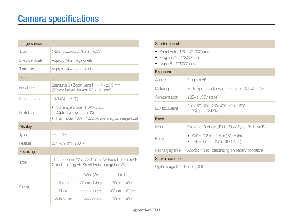 Camera specifications | Samsung EC-ST90ZZBPSUS User Manual | Page 101 / 113