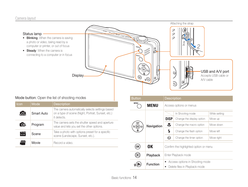 14 camera layout | Samsung EC-ST90ZZBPSUS User Manual | Page 15 / 113