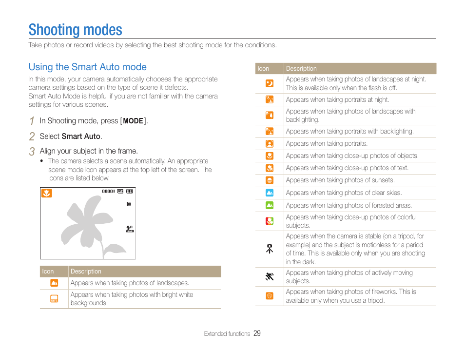 Shooting modes, Using the smart auto mode, Using the smart auto mode ………………………… 29 | Samsung EC-ST90ZZBPSUS User Manual | Page 30 / 113
