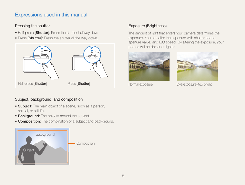 Expressions used in this manual | Samsung EC-ST90ZZBPSUS User Manual | Page 7 / 113