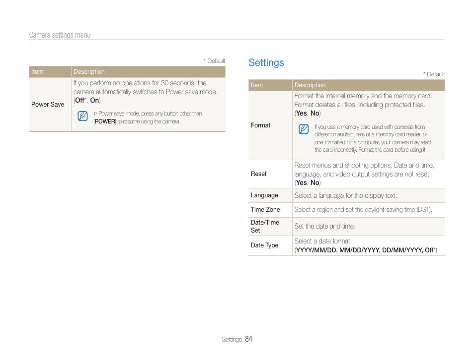 Settings, Settings ……………………………………………… 84 | Samsung EC-ST90ZZBPSUS User Manual | Page 85 / 113