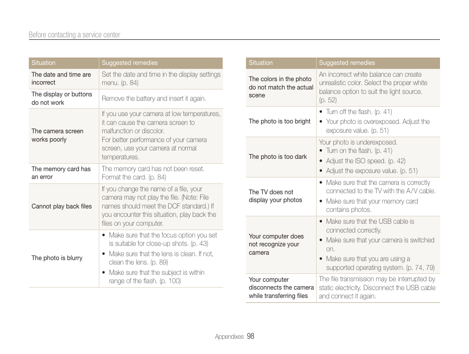 Samsung EC-ST90ZZBPSUS User Manual | Page 99 / 113