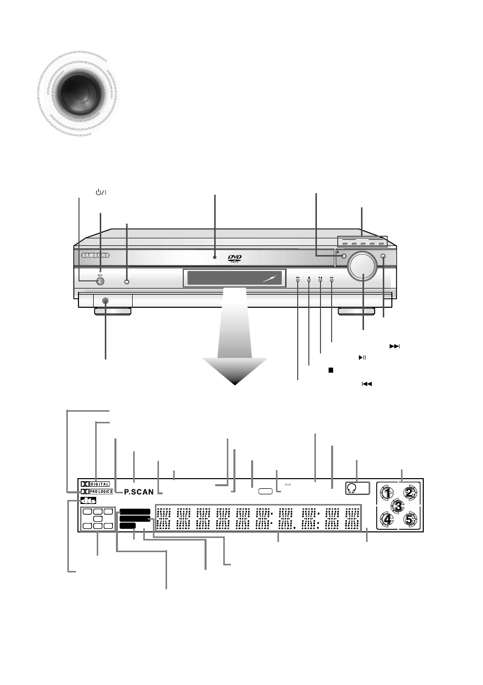 Description, 9description, Front panel | Samsung HTDB600TH User Manual | Page 10 / 72