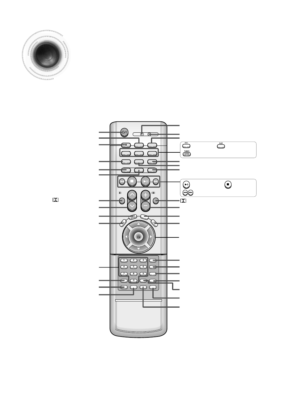 Description, Remote control, Tuner band button | Samsung HTDB600TH User Manual | Page 12 / 72