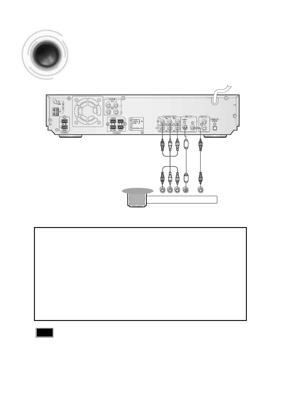 Connect video to tv, Connect video to tv 15 | Samsung HTDB600TH User Manual | Page 16 / 72