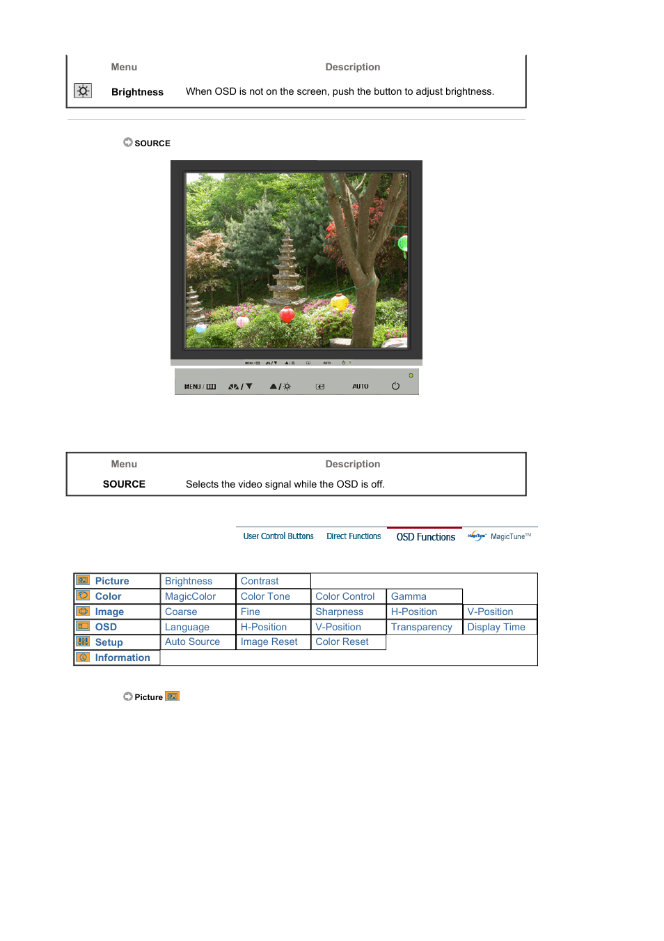 Osd functions | Samsung LS17BIDKSV-EDC User Manual | Page 24 / 64