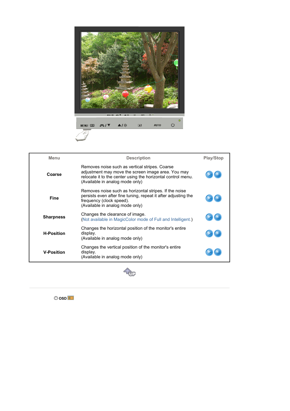 Samsung LS17BIDKSV-EDC User Manual | Page 27 / 64