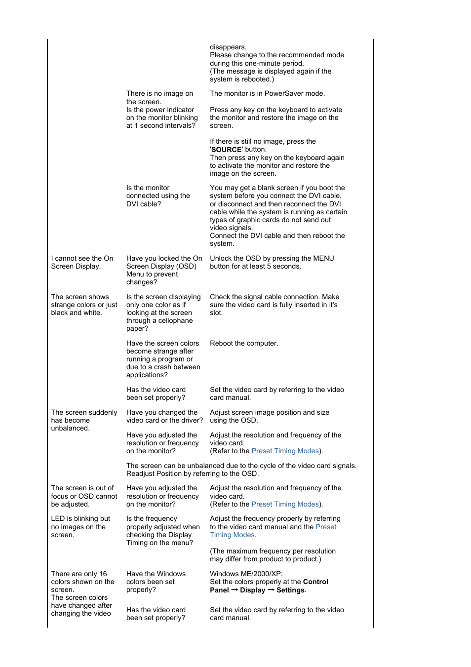 Samsung LS17BIDKSV-EDC User Manual | Page 47 / 64