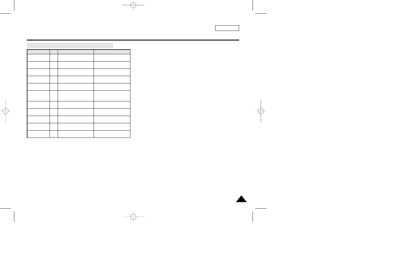 Troubleshooting, English, Self diagnosis display in m.rec/m.play mode | Samsung SC-D5000-XAC User Manual | Page 128 / 133