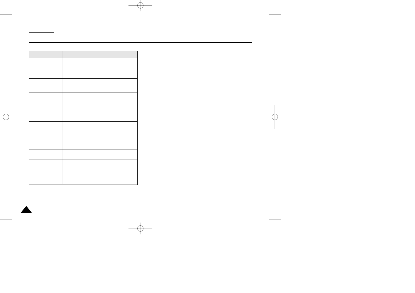 Troubleshooting | Samsung SC-D5000-XAC User Manual | Page 129 / 133
