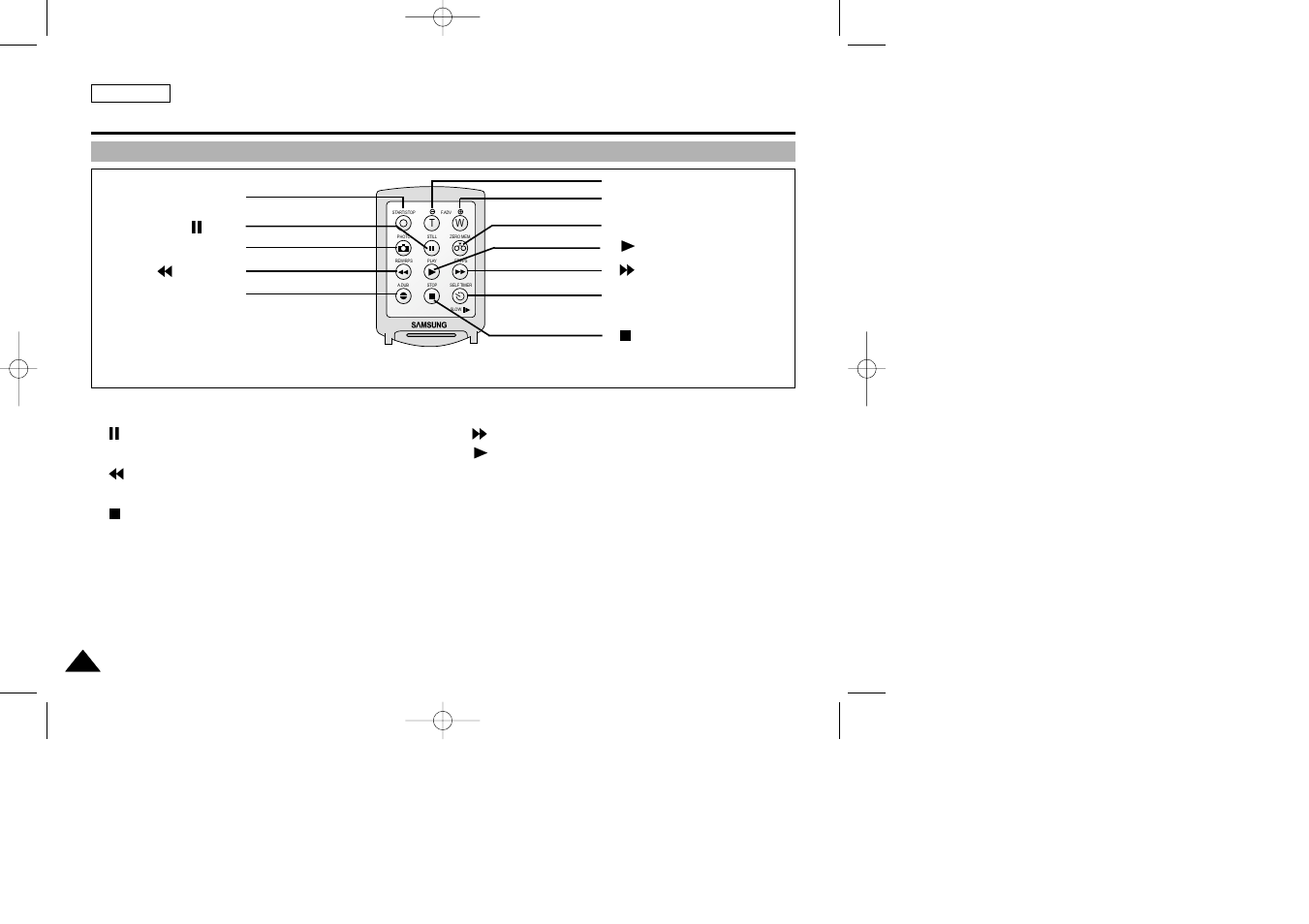 Getting to know your device | Samsung SC-D5000-XAC User Manual | Page 25 / 133