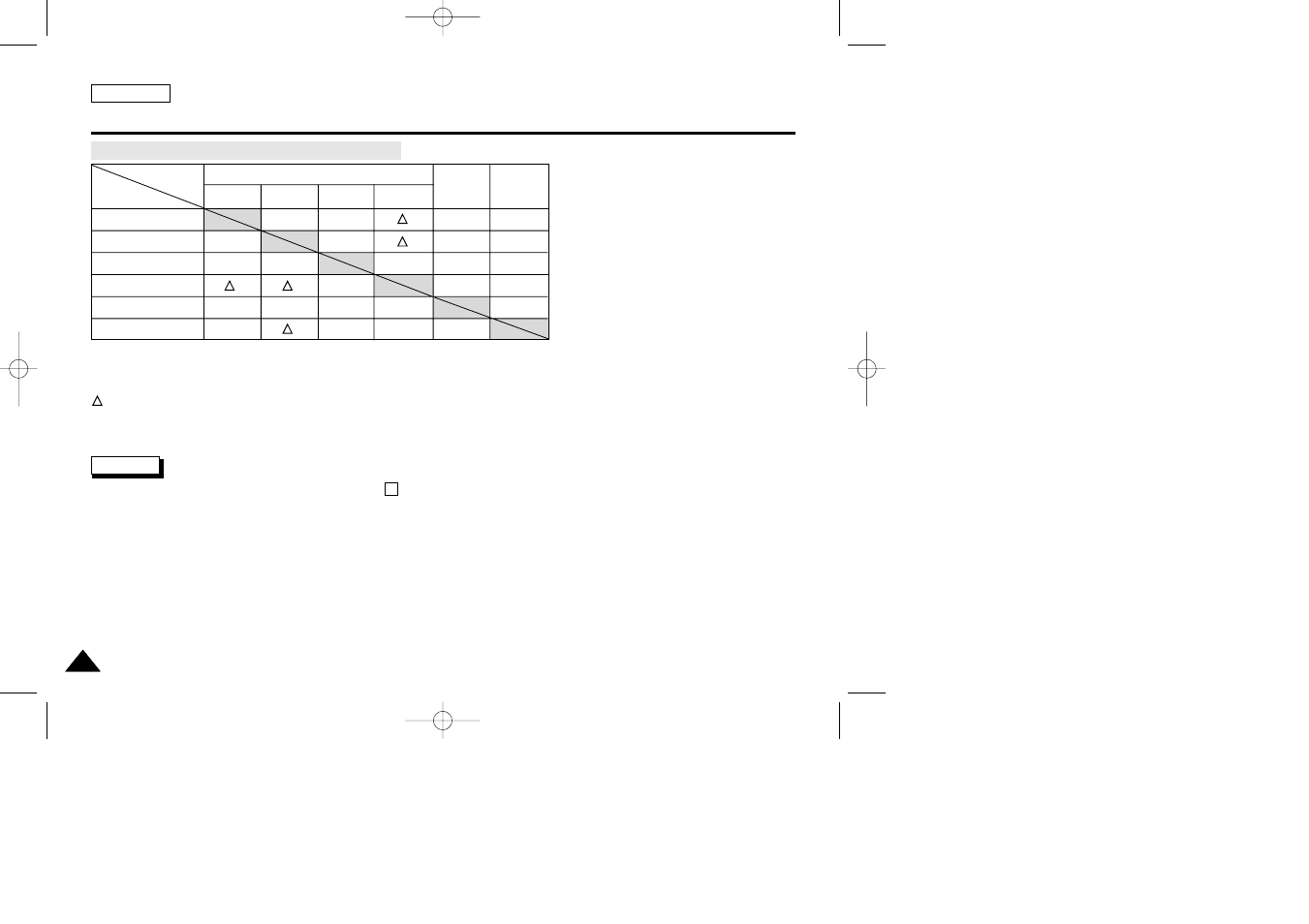 Functions | Samsung SC-D5000-XAC User Manual | Page 45 / 133