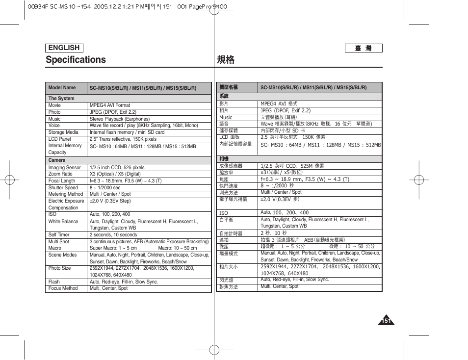 規規格 格, Specifications | Samsung HMX-S10BN-XAA User Manual | Page 151 / 156