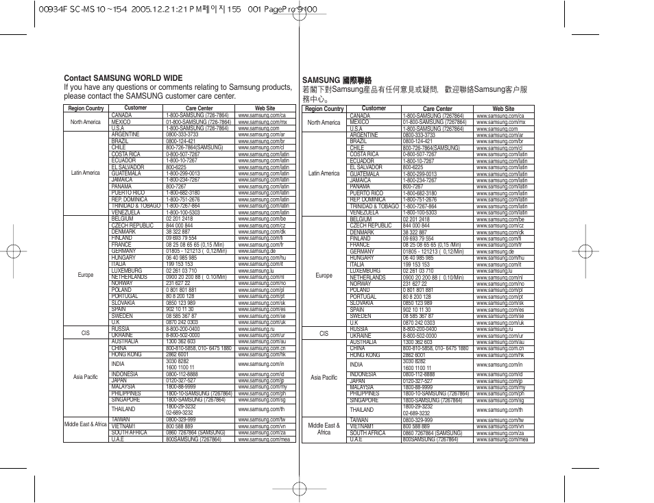 Samsung HMX-S10BN-XAA User Manual | Page 155 / 156