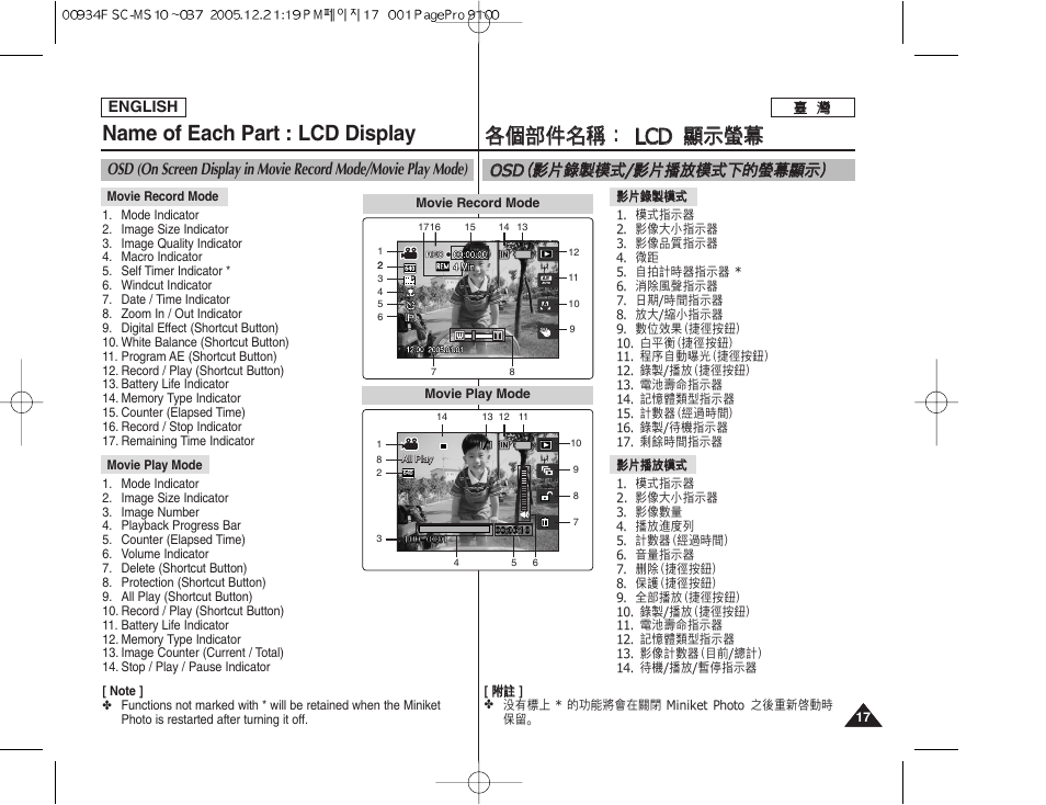 Name of each part : lcd display, 各各個 個部 部件 件名 名稱 稱： ： llc cd d 顯 顯示 示螢 螢幕 幕 | Samsung HMX-S10BN-XAA User Manual | Page 17 / 156