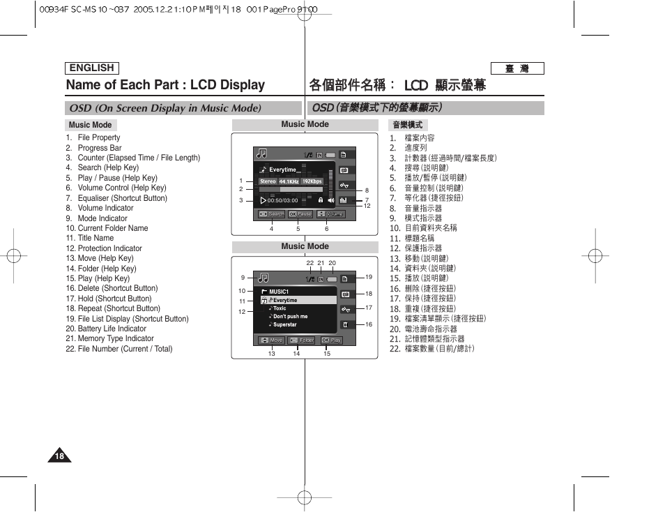 Name of each part : lcd display, 各各個 個部 部件 件名 名稱 稱： ： llc cd d 顯 顯示 示螢 螢幕 幕 | Samsung HMX-S10BN-XAA User Manual | Page 18 / 156