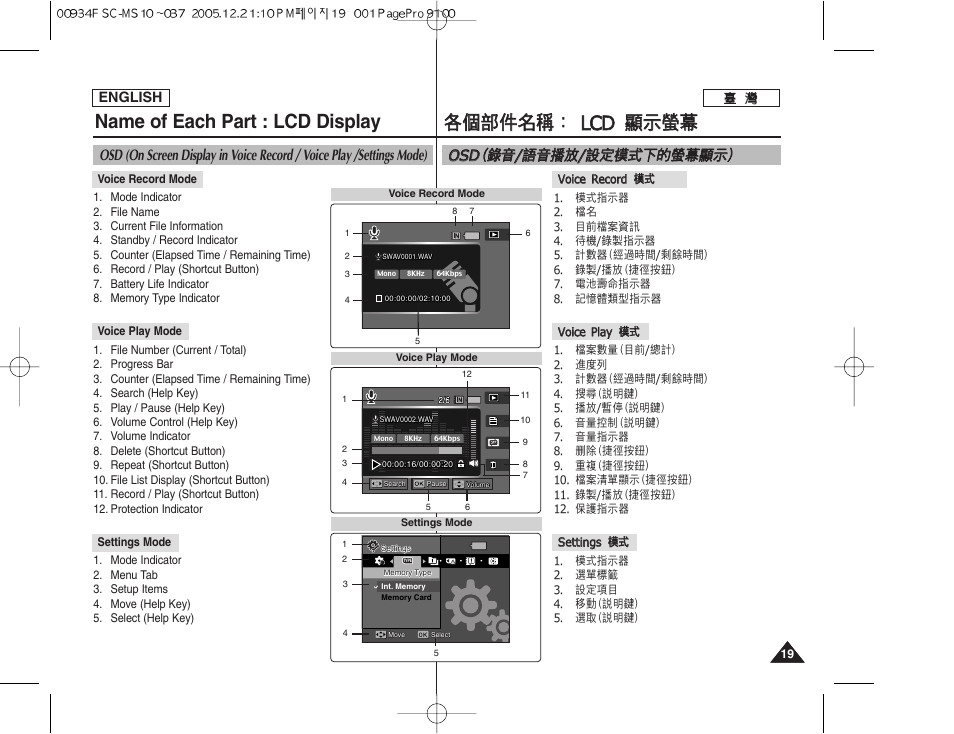 Name of each part : lcd display, 各各個 個部 部件 件名 名稱 稱： ： llc cd d 顯 顯示 示螢 螢幕 幕 | Samsung HMX-S10BN-XAA User Manual | Page 19 / 156