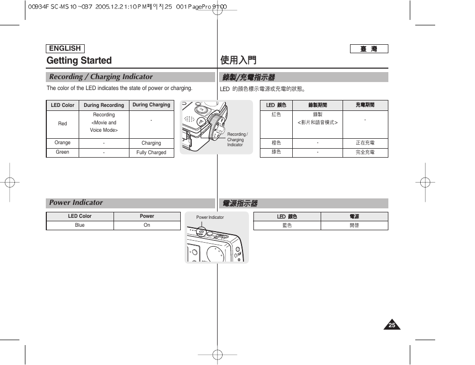 Getting started, 使使用 用入 入門 門 | Samsung HMX-S10BN-XAA User Manual | Page 25 / 156