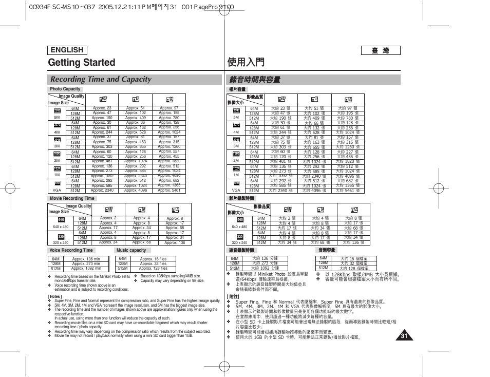 Getting started, 使使用 用入 入門 門, Recording time and capacity | 錄錄音 音時 時間 間與 與容 容量 量, English | Samsung HMX-S10BN-XAA User Manual | Page 31 / 156