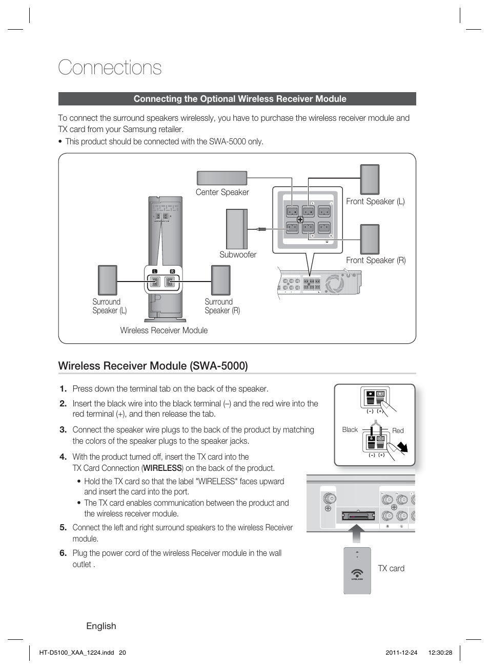 Connections, Wireless receiver module (swa-5000), English | Connecting the optional wireless receiver module, Tx card | Samsung HT-D5100-ZC User Manual | Page 20 / 82