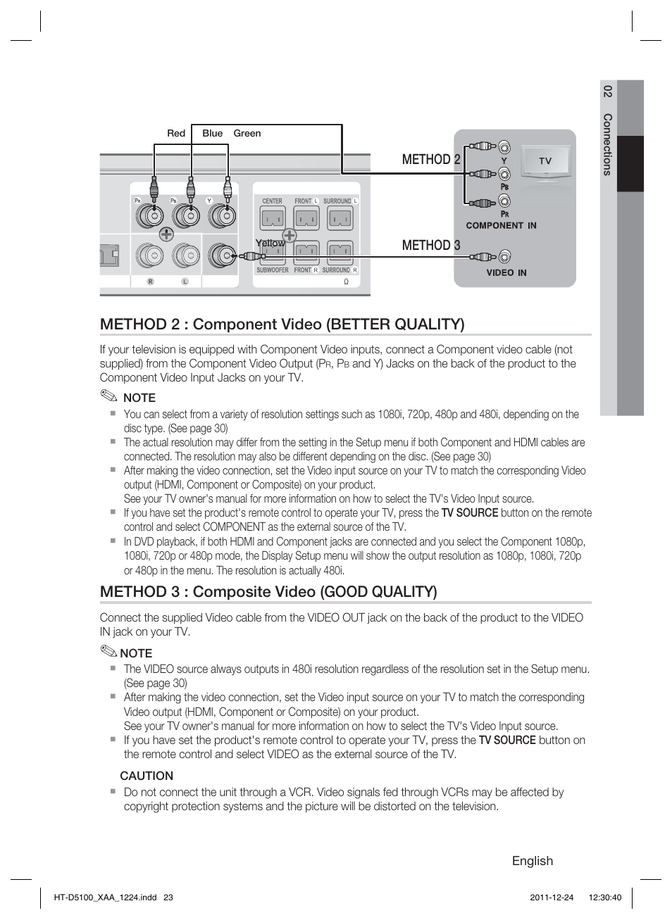 Method 2 : component video (better quality), Method 3 : composite video (good quality) | Samsung HT-D5100-ZC User Manual | Page 23 / 82