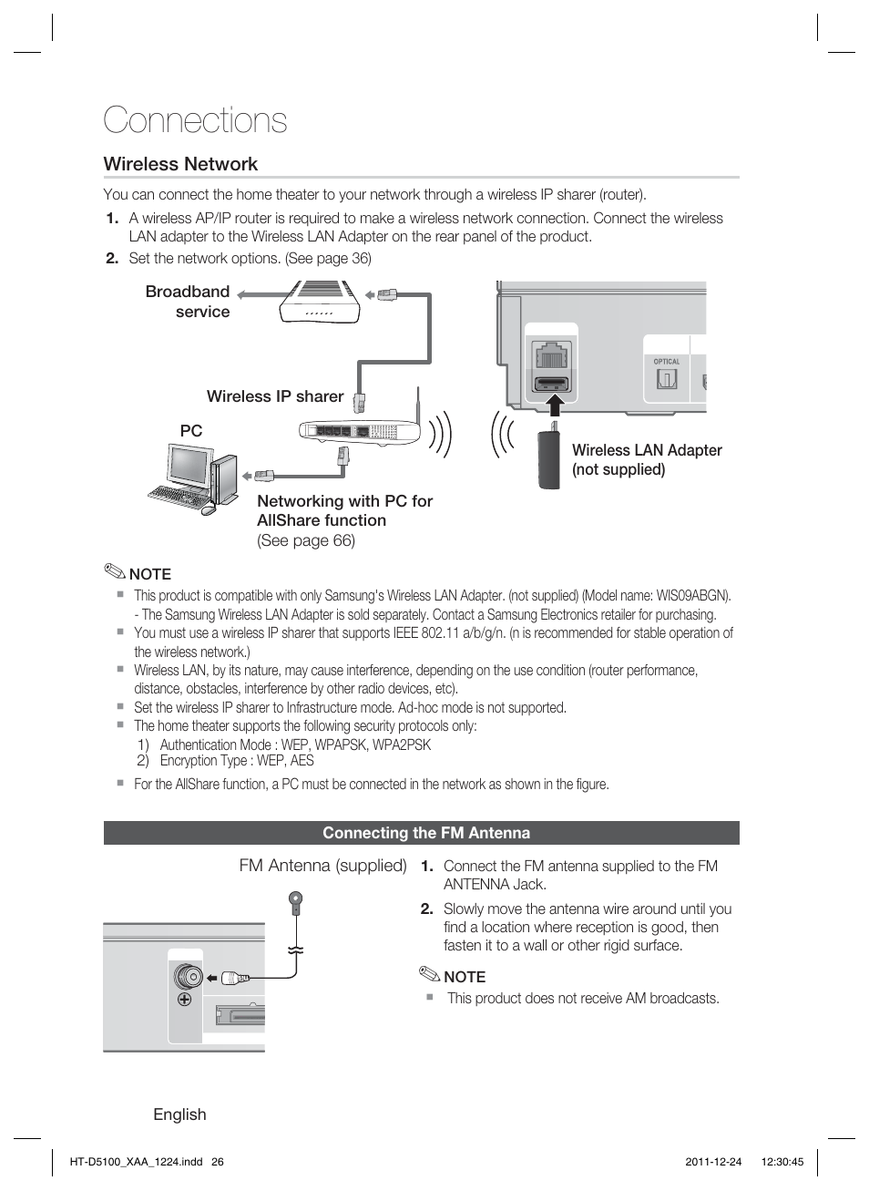 Connections, Wireless network | Samsung HT-D5100-ZC User Manual | Page 26 / 82