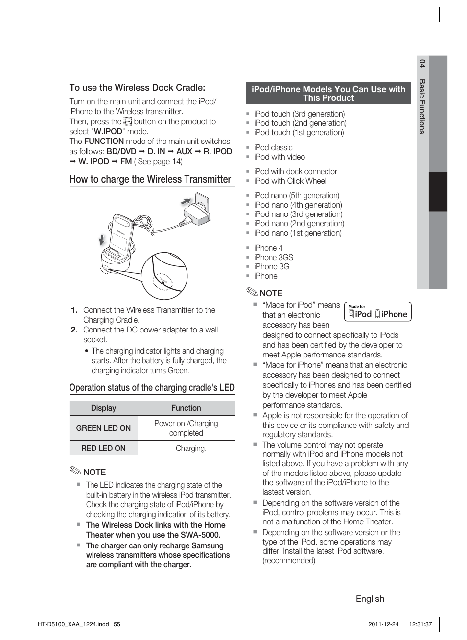How to charge the wireless transmitter | Samsung HT-D5100-ZC User Manual | Page 55 / 82
